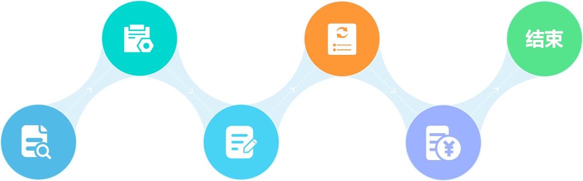 海外社媒营销的主要优势